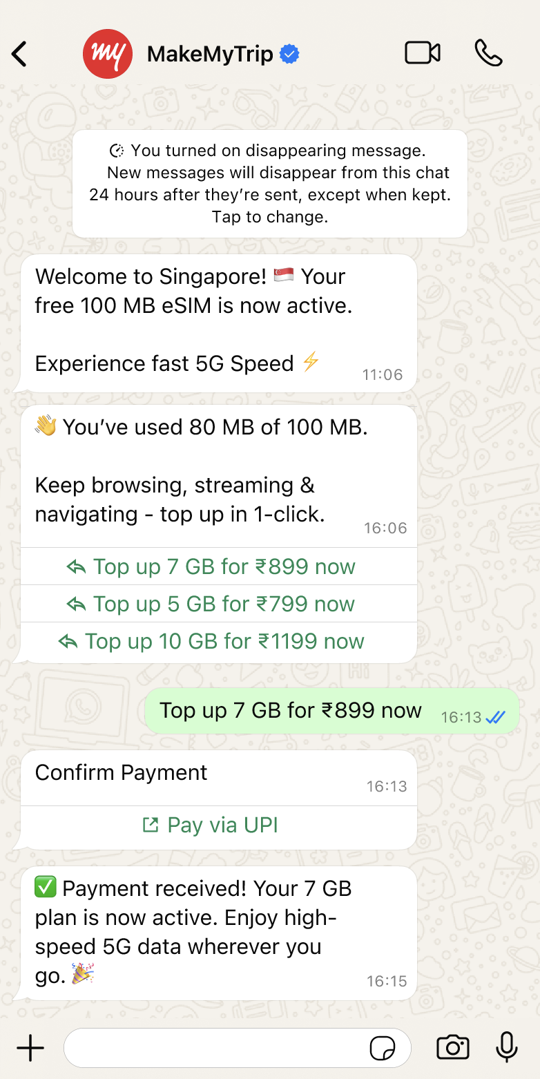 A real WhatsApp eSIM journey: activation, usage alert, one-click top-up and payment confirmation